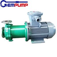 Cqb Stainless Steel Chemical Circulating Magnetic Drive Pump