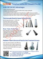 NSiC Heater Immersion Protection Tube
