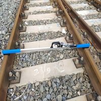 Analogue Railway Track and Switch Gauge Mechanical Track Gauge for Railway Measurement