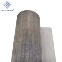 Aerospace Materials Electrode titanium mesh