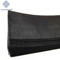 Custom-Sized Molybdenum Mesh for Semiconductor Manufacturing Tools