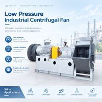 Industrial Low-Pressure Heavy-Duty Centrifugal Fan