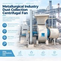 Metallurgical Dust Collection Centrifugal Fan | Steel Plant Dust Extraction Fan