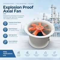 Explosion-Proof Centrifugal Fan Industrial Explosion-Proof Centrifugal Fan for Hazardous Areas